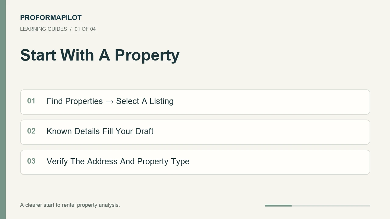 Start With A Property: Find Properties → Select A Listing; Known Details Fill Your Draft; Verify The Address And Property Type