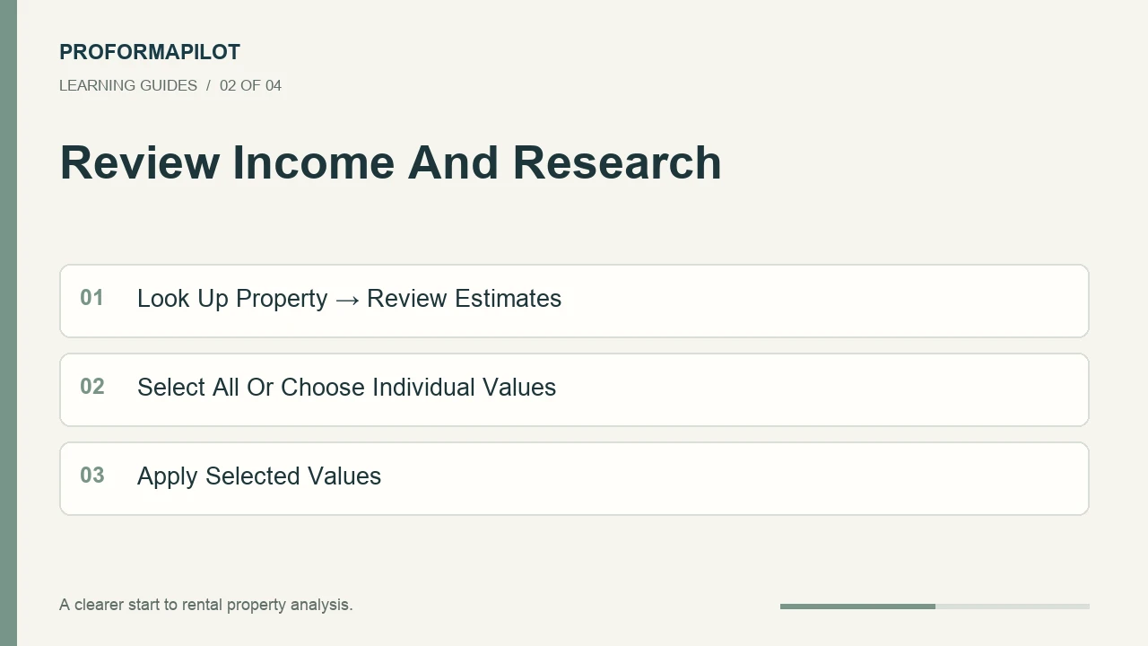 Review Income And Research: Look Up Property → Review Estimates; Select All Or Choose Individual Values; Apply Selected Values