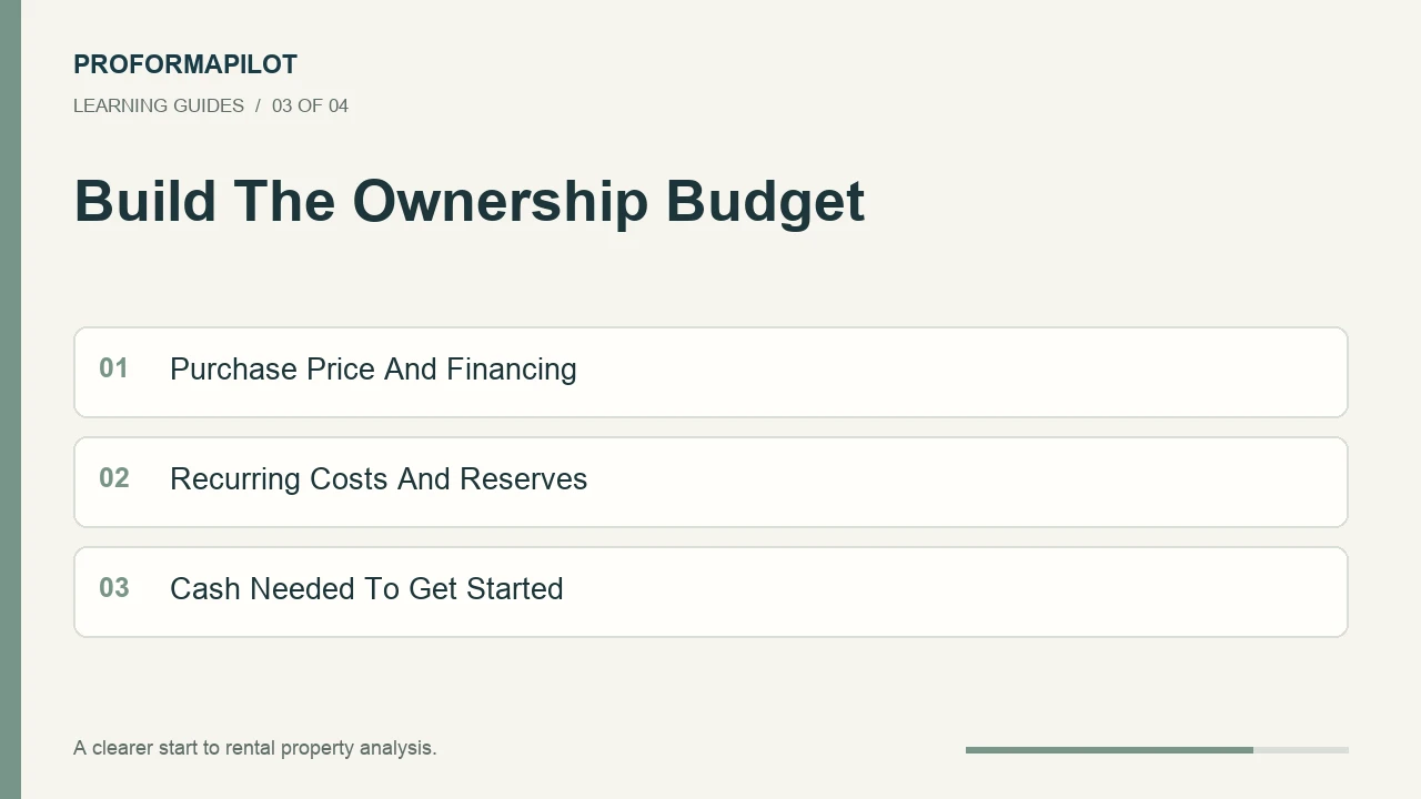 Build The Ownership Budget: Purchase Price And Financing; Recurring Costs And Reserves; Cash Needed To Get Started
