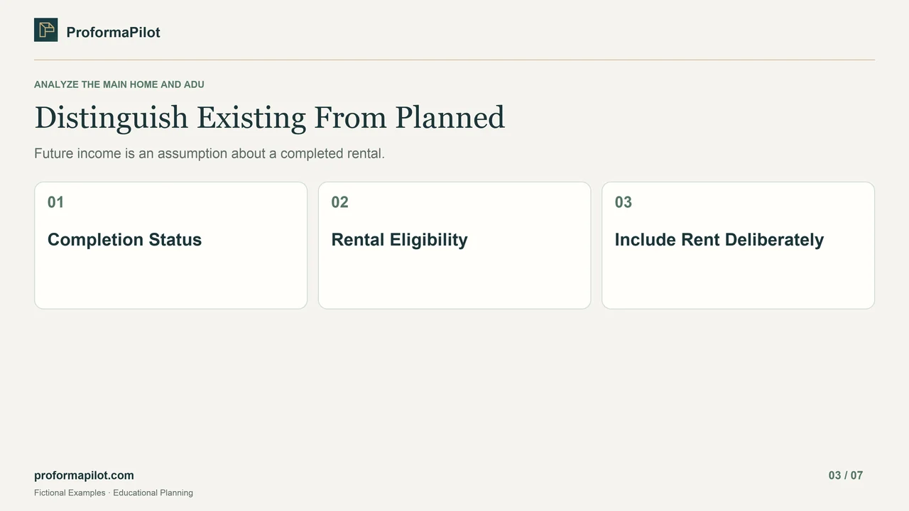 Distinguish Existing From Planned: Completion Status; Rental Eligibility; Include Rent Deliberately