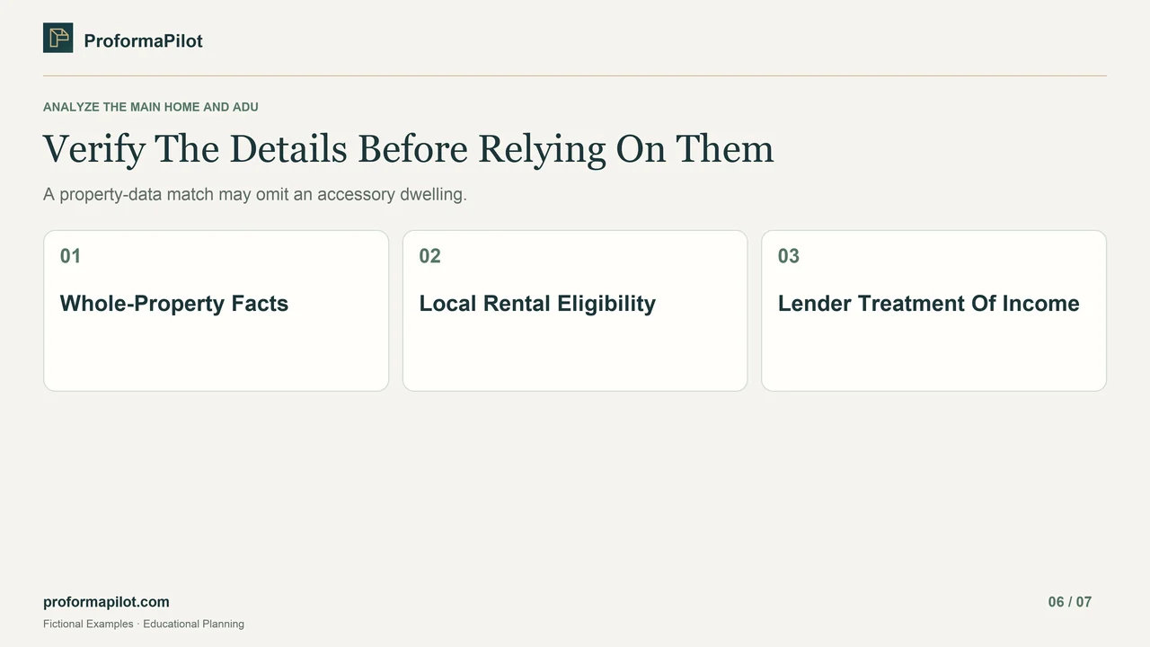 Verify The Details Before Relying On Them: Whole-Property Facts; Local Rental Eligibility; Lender Treatment Of Income