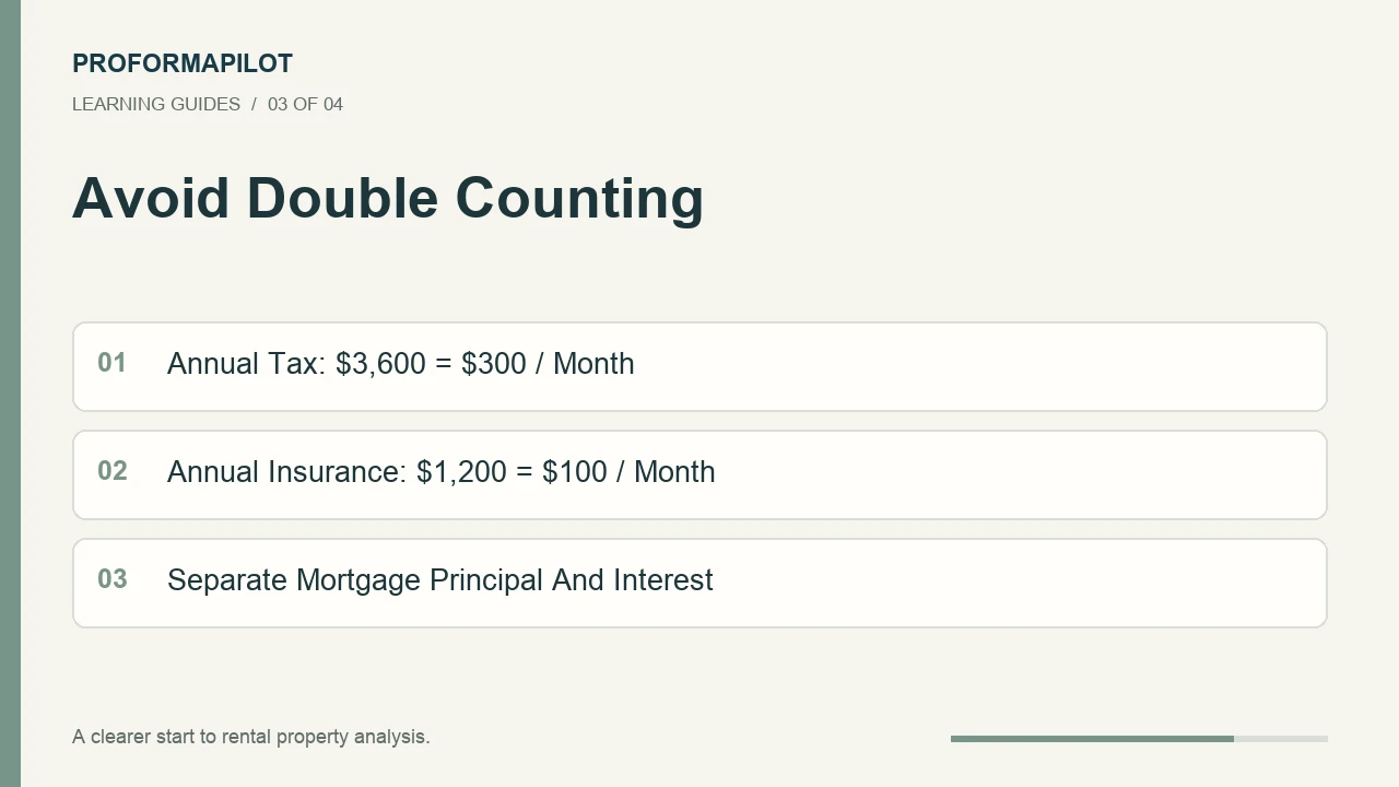 Avoid Double Counting: Annual Tax: $3,600 = $300 / Month; Annual Insurance: $1,200 = $100 / Month; Separate Mortgage Principal And Interest